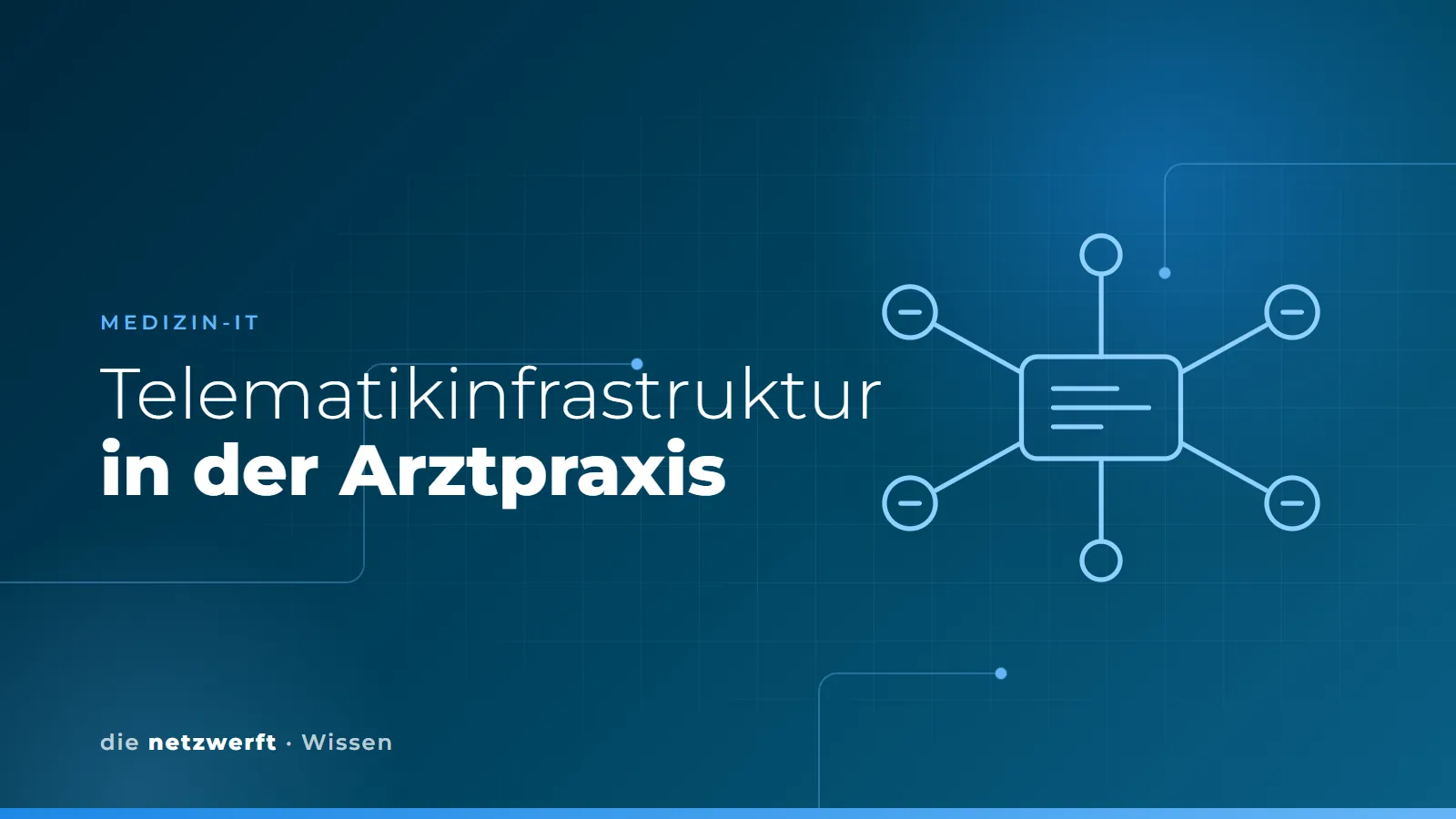 Schematische Darstellung der Telematikinfrastruktur: Konnektor im Zentrum, verbunden mit Kartenterminals, Praxissoftware und der zentralen TI